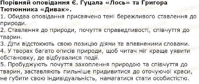 фото задание ст224 - григір тютюнник. 