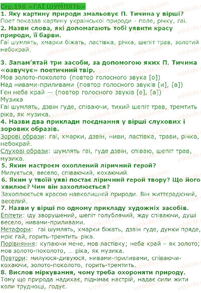 фото задание ст196 - павло тичина - рідна україна. світ природи