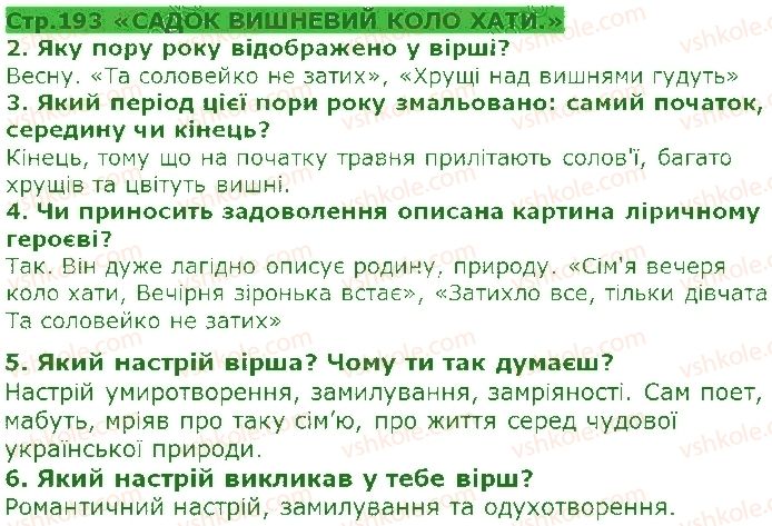 фото задание ст193 - тарас шевченко. 