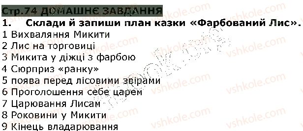 фото задание ст74 - літературні казки - світ фантазії та мудрості