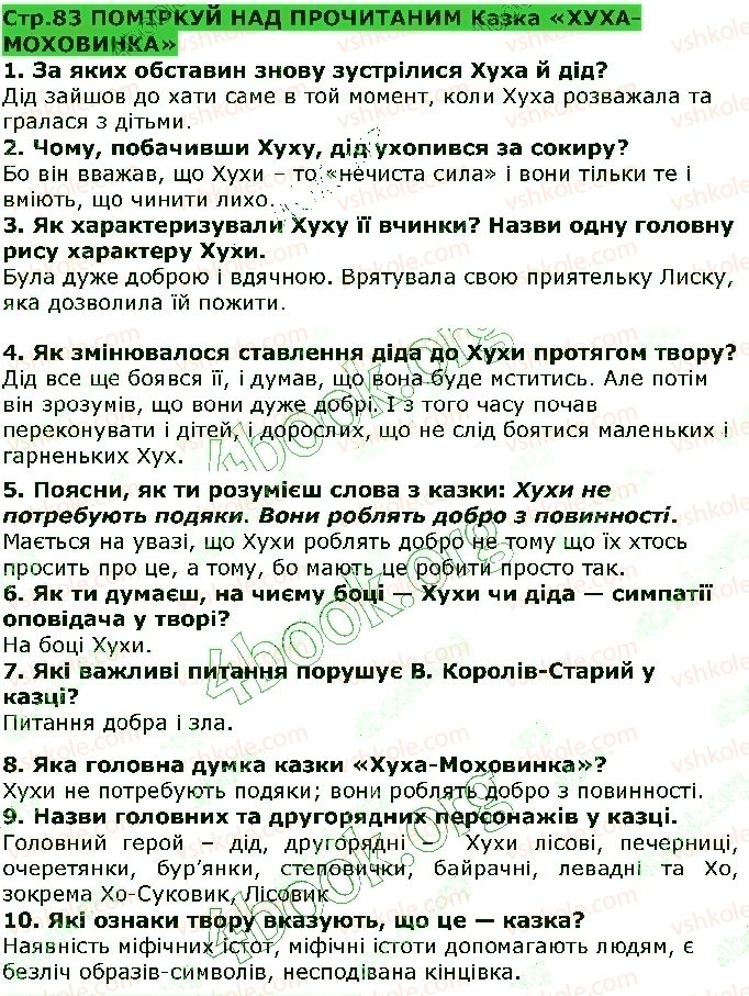 фото задание ст83 - літературні казки - світ фантазії та мудрості