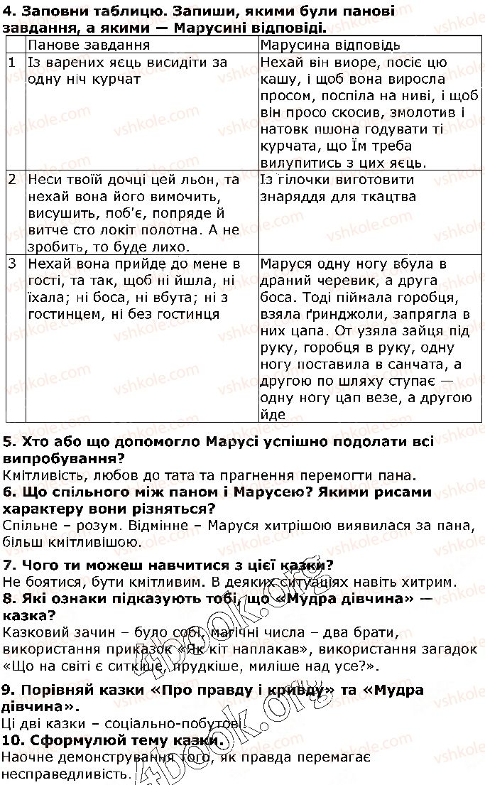 фото задание ст42 - народні казки - світ фантазії та мудрості