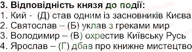 фото задание 3 - завдання зі сторінки 165 - історичне минуле нашого народу