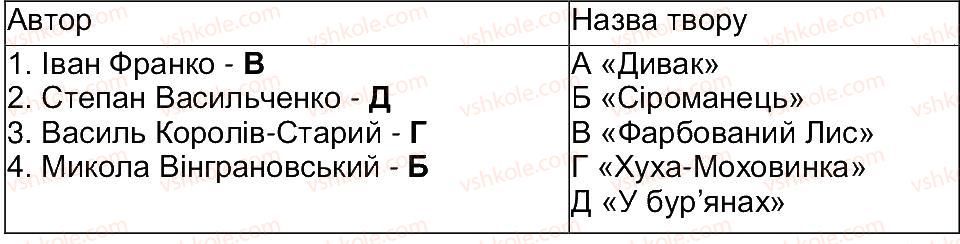 фото задание 1 - тест