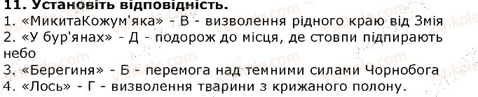 фото задание 11 - тест