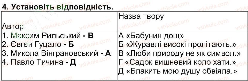 фото задание 4 - тест