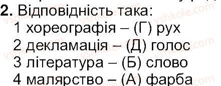 фото задание 2 - завдання зі сторінки 6 - вступ