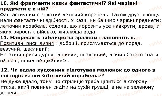 фото задание ст47 - летючий корабель - світ фантазії та мудрості