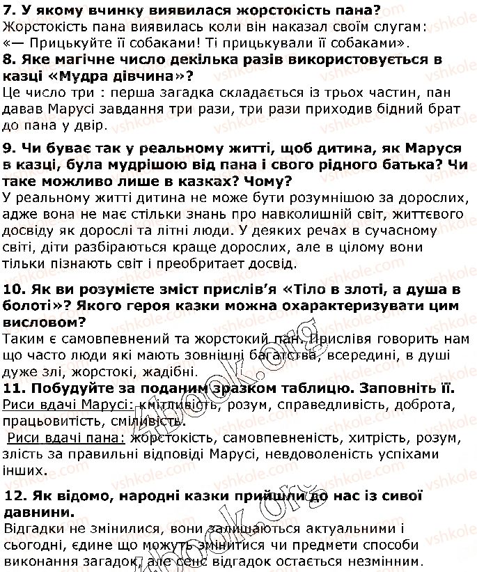 фото задание ст37 - народна казка. яйце-­райце. мудра дівчина - світ фантазії та мудрості