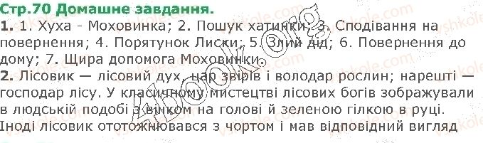 фото задание ст70 - василь королів-старий. хуха­-моховинка - світ фантазії та мудрості
