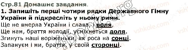 фото задание ст81 - василь симоненко. цар плаксій та лоскотон - світ фантазії та мудрості