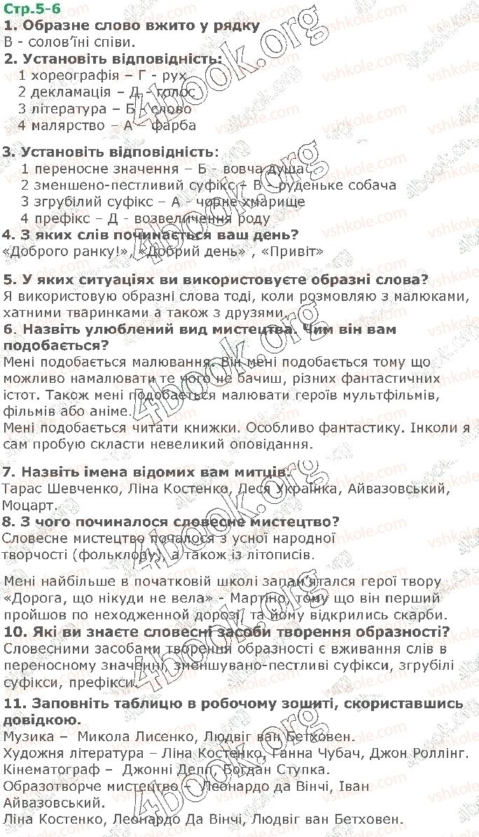 фото задание ст5 - вступ