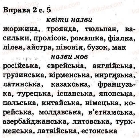 фото задание 2 - § 1. значення мови в нашому житті. українська мова — державна мова україни