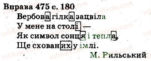 фото задание 475 - будова слова, словотвір. орфографія