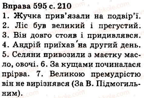 фото задание 595 - будова слова, словотвір. орфографія