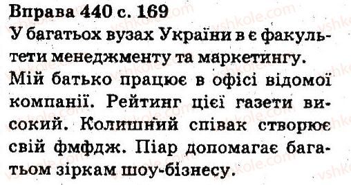 фото задание 440 - лексикологія фразеологія