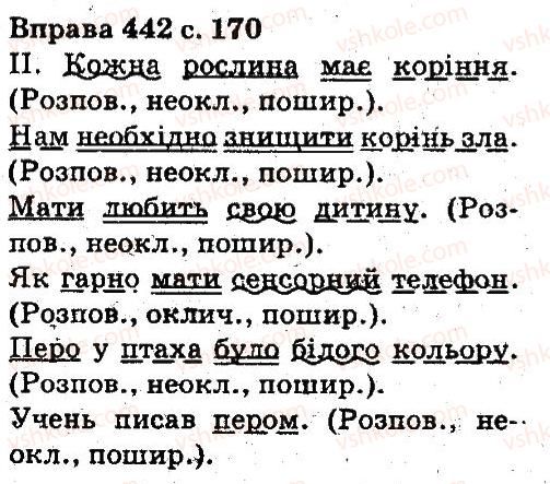 фото задание 442 - лексикологія фразеологія