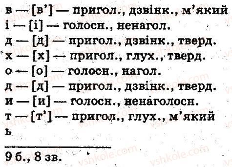 фото задание 455 - лексикологія фразеологія