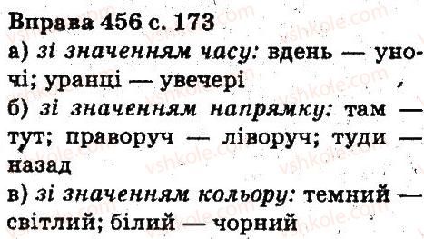 фото задание 456 - лексикологія фразеологія