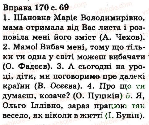 фото задание 170 - синтаксис. пунктуація
