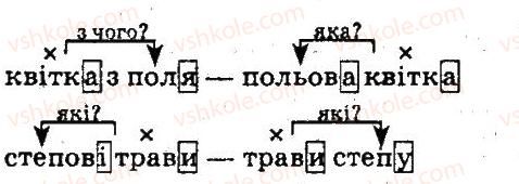 фото задание 94 - синтаксис. пунктуація