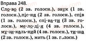 фото задание 248 - § 24. склад. правила переносу слів. наголос - фонетика. графіка. орфоепія. орфографія