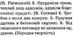 фото задание 270 - § 25. орфоепія. орфографія - фонетика. графіка. орфоепія. орфографія