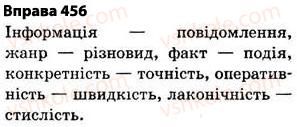 фото задание 456 - § 32. написання слів іншомовного походження - фонетика. графіка. орфоепія. орфографія