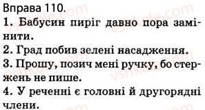 фото задание 110 - § 11. види речень за метою висловлювання: розповідні, питальні, спонукальні - відомості з синтаксису і пунктуації