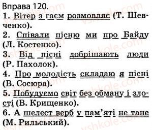 фото задание 120 - § 12. другорядні члени речення: додаток, означення, обставини - відомості з синтаксису і пунктуації