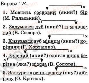 фото задание 124 - § 12. другорядні члени речення: додаток, означення, обставини - відомості з синтаксису і пунктуації