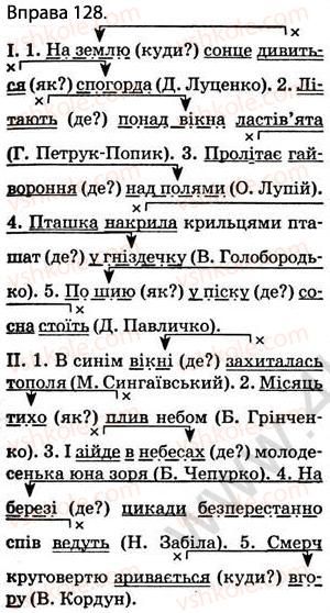 фото задание 128 - § 12. другорядні члени речення: додаток, означення, обставини - відомості з синтаксису і пунктуації