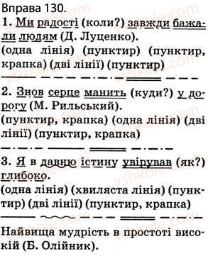 фото задание 130 - § 12. другорядні члени речення: додаток, означення, обставини - відомості з синтаксису і пунктуації