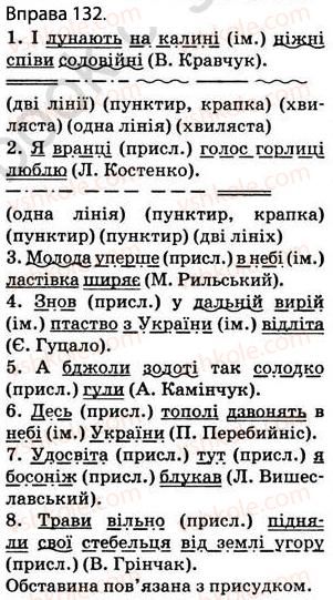 фото задание 132 - § 12. другорядні члени речення: додаток, означення, обставини - відомості з синтаксису і пунктуації