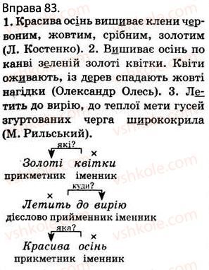 фото задание 83 - § 9. словосполучення. головне й залежне слова в словосполученні - відомості з синтаксису і пунктуації