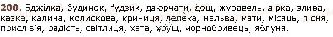 фото задание 200 - § 17. позначення звуків мовлення на письмі. алфавіт - фонетика. графіка. орфоепія. орфографія