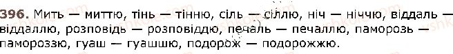 фото задание 396 - § 32. подвоєння букв на позначення збігу однакових приголосних звуків та подовжених м'яких приголосних звуків - фонетика. графіка. орфоепія. орфографія