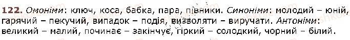 фото задание 122 - § 9. омоніми - лексикологія