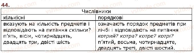 фото задание 44 - § 3. лексичне значення слова - повторення вивченого в початкових класах. текст. речення. слово