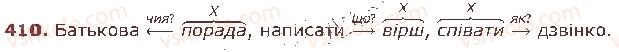 фото задание 410 - § 33. словосполучення - відомості з синтаксису й пунктуації