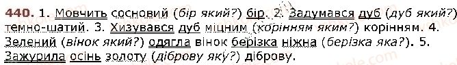 фото задание 440 - § 37. другорядні члени речення: додаток, означення, обставини - відомості з синтаксису й пунктуації