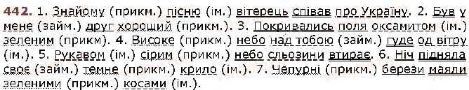 фото задание 442 - § 37. другорядні члени речення: додаток, означення, обставини - відомості з синтаксису й пунктуації