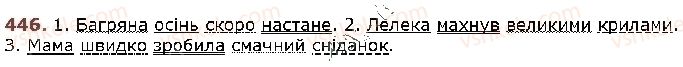 фото задание 446 - § 37. другорядні члени речення: додаток, означення, обставини - відомості з синтаксису й пунктуації