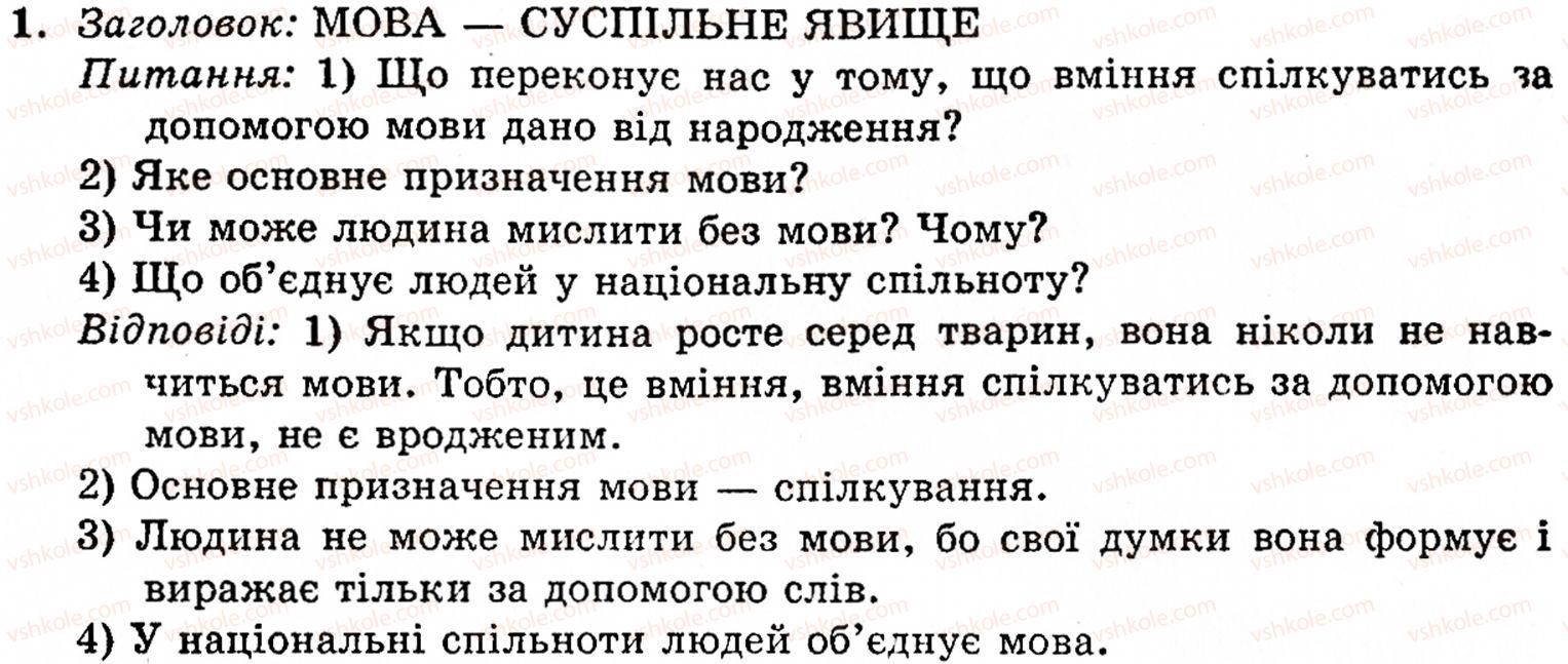 фото задание 1 - вступ