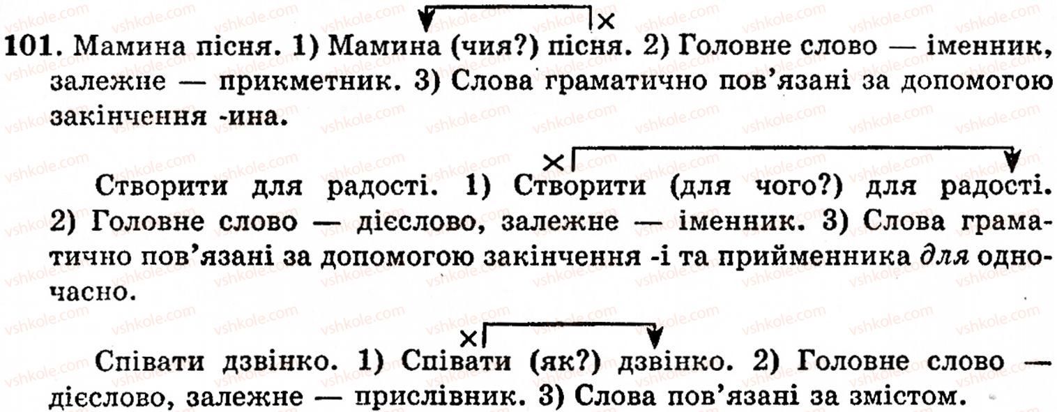 фото задание 101 - § 5. словосполучення. головне й залежне слова у словосполученні - синтаксис і пунктуація