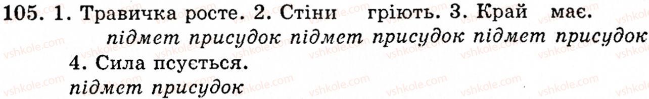 фото задание 105 - § 6. речення, його граматична основа: підмет і присудок. речення з одним головним членом - синтаксис і пунктуація