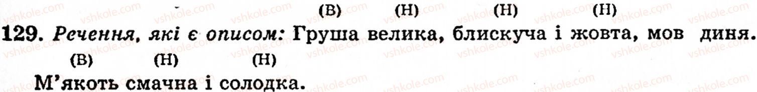фото задание 129 - § 7. види речень за метою висловлювання: розповідні, питальні, спонукальні. окличні речення - синтаксис і пунктуація