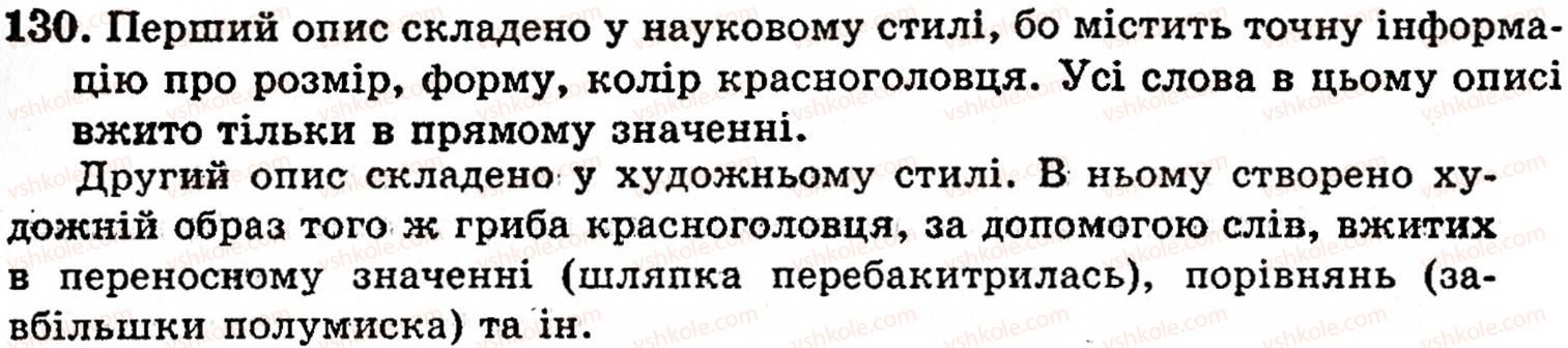 фото задание 130 - § 7. види речень за метою висловлювання: розповідні, питальні, спонукальні. окличні речення - синтаксис і пунктуація