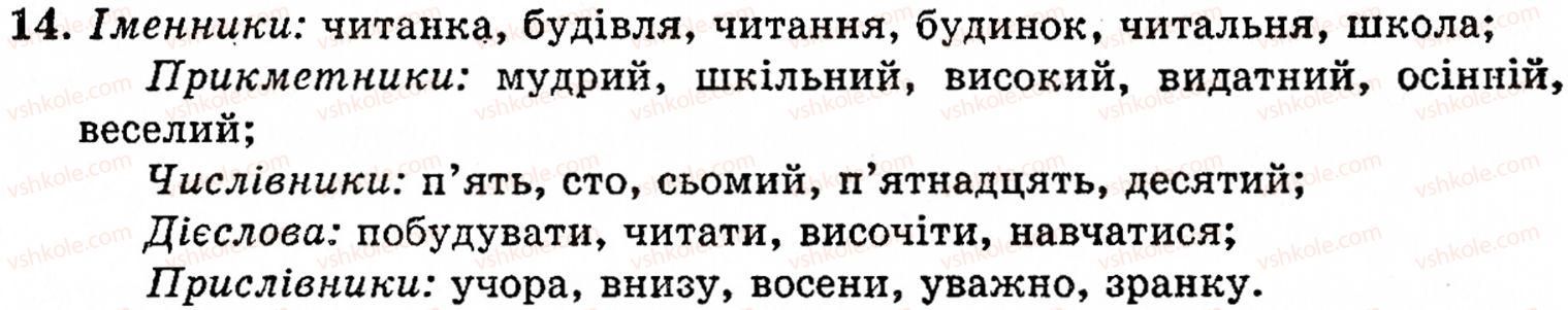 фото задание 14 - § 1. частини мови. основні способи їхнього розпізнавання - повторення вивченого в початкових класах