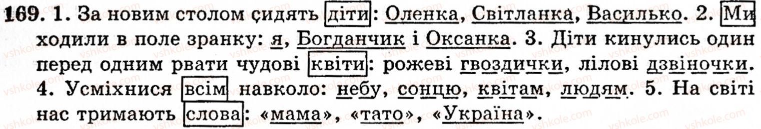 фото задание 169 - § 9. речення з однорідними членами - синтаксис і пунктуація